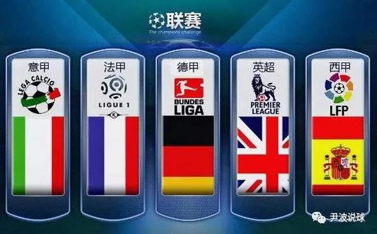式易主